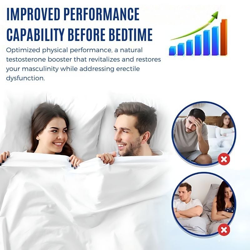 Elycura™ Gel | Better performance and stronger erections in just one application